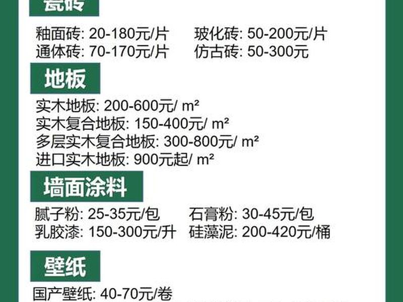 建材制作;建材制作属于什么领域 建材制作;建材制作属于什么领域