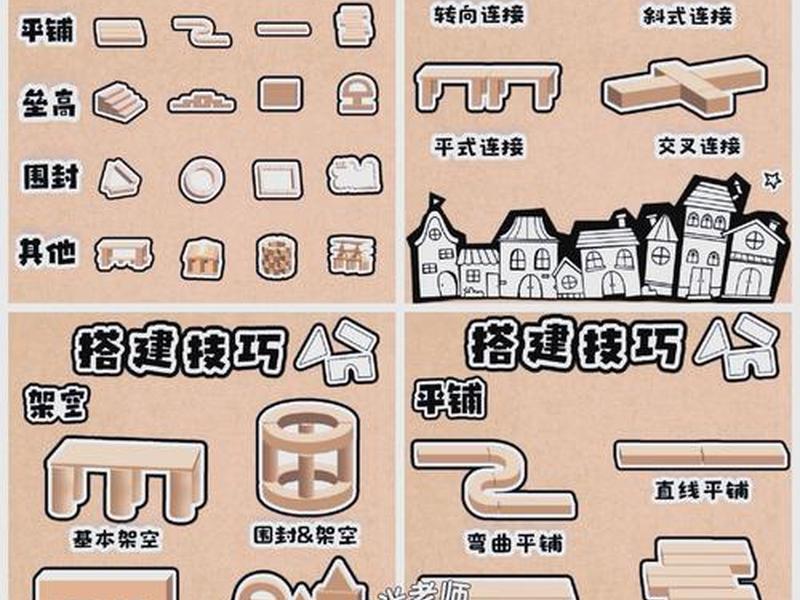 建站教程快速搭建图怎么画、建站教程快速搭建图怎么画的 建站教程快速搭建图怎么画、建站教程快速搭建图怎么画的