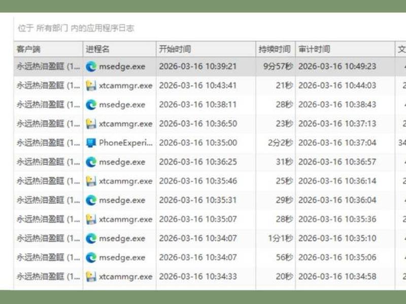 asp局域网通信软件;局域网内通信软件 asp局域网通信软件;局域网内通信软件