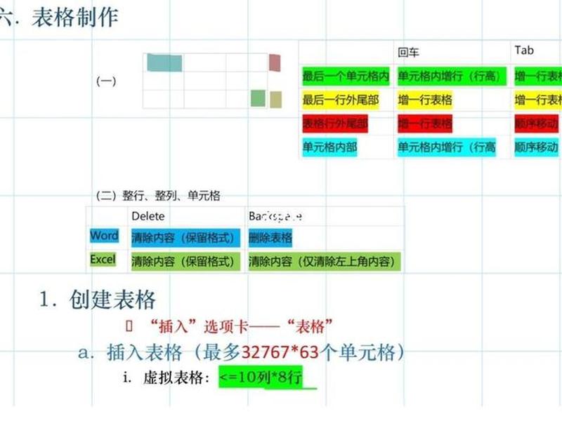 powereasy建站教程(powerdesigner建表教程) powereasy建站教程(powerdesigner建表教程)