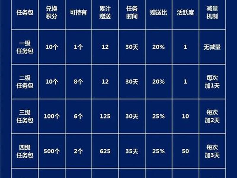 返利网站如何盈利 - 返利网站如何盈利赚钱 返利网站如何盈利 - 返利网站如何盈利赚钱
