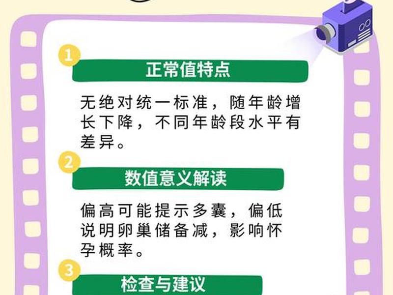 amh检查多少钱;amh检查多少钱能用医保吗 amh检查多少钱;amh检查多少钱能用医保吗
