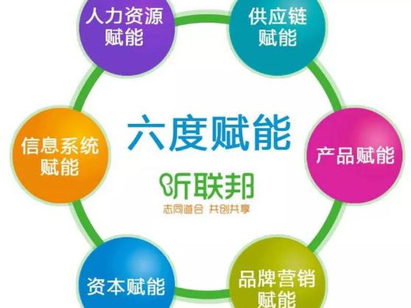 海纳模板教程(海纳cms模板) 海纳模板教程(海纳cms模板)