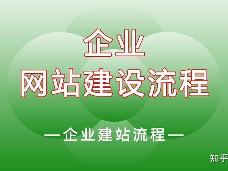 建站四步推进法详解 - 建站推广什么意思 建站四步推进法详解 - 建站推广什么意思