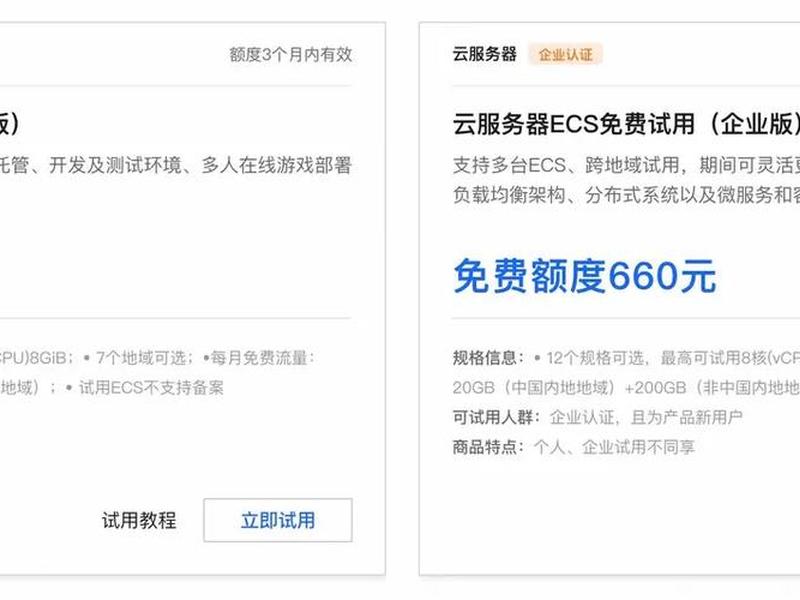 ecs服务器是什么意思,ecs云服务器是做什么 ecs服务器是什么意思,ecs云服务器是做什么