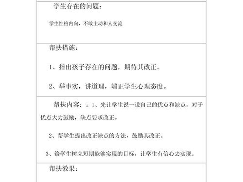 帮助文档怎么制作、帮助文档怎么制作表格 帮助文档怎么制作、帮助文档怎么制作表格