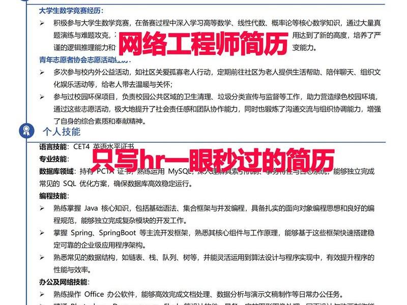 php语言网络工程师是什么、php语言网络工程师是什么专业