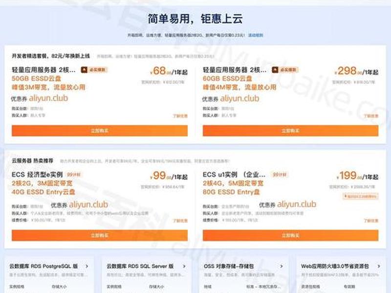 阿里云云服务器部署教程,阿里云服务器配置教程 阿里云云服务器部署教程,阿里云服务器配置教程