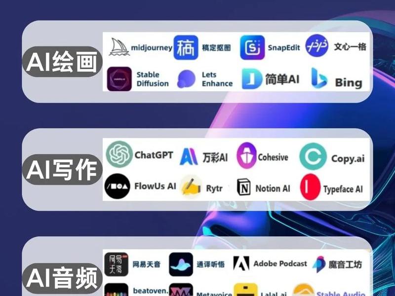 华为云AI软件开发教程 华为云ai软件开发教程视频