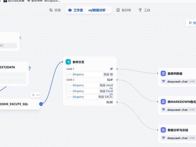 Shopify搭建独立站教程 - shopify搭建独立站教程