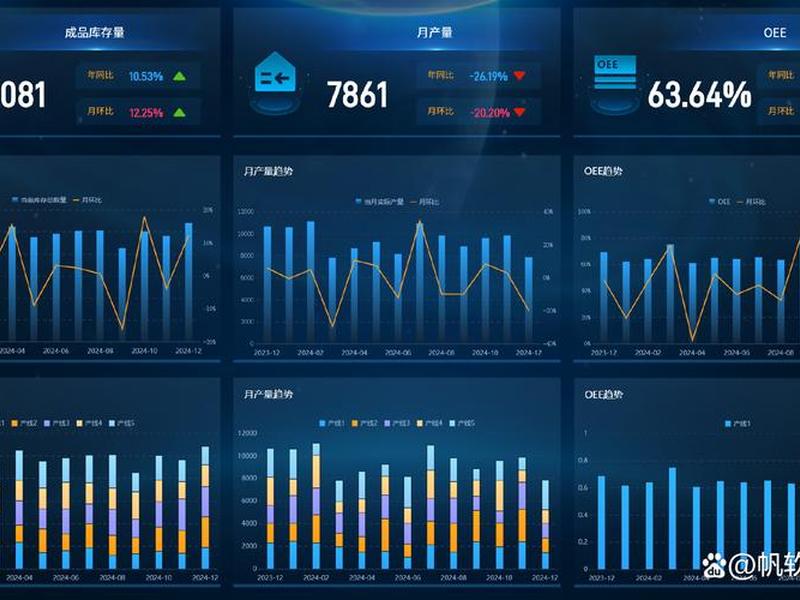 oee系统应用案例、oa系统案例 oee系统应用案例、oa系统案例