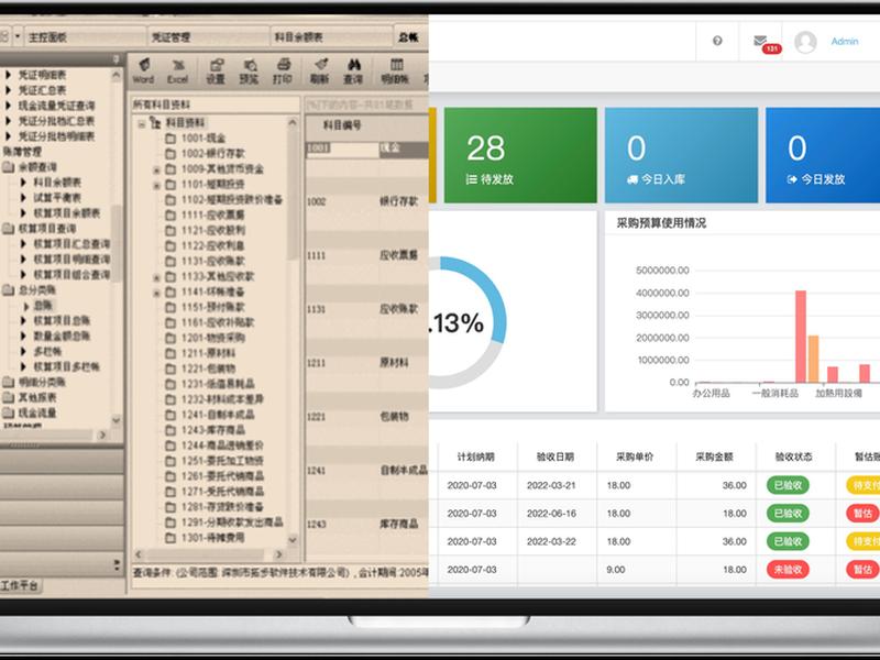 低代码应用平台；低代码应用平台有哪些