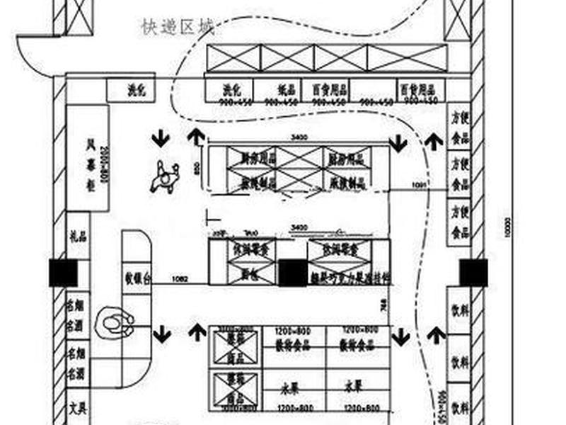 菜鸟驿站怎么布局,菜鸟驿站怎么布局快递 菜鸟驿站怎么布局,菜鸟驿站怎么布局快递