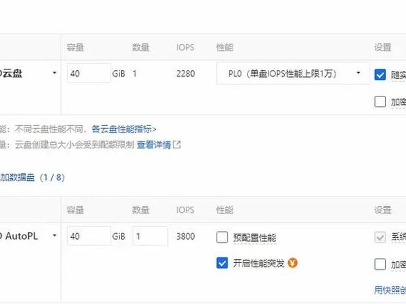 阿里云ecs经济e实例2核4g、阿里云ecs实例规格 阿里云ecs经济e实例2核4g、阿里云ecs实例规格