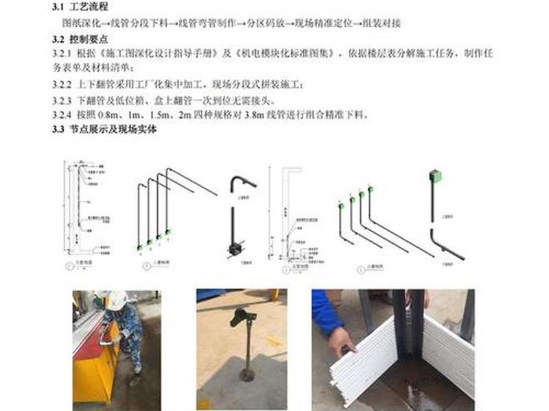 机电建站教程,机电工程建设 机电建站教程,机电工程建设