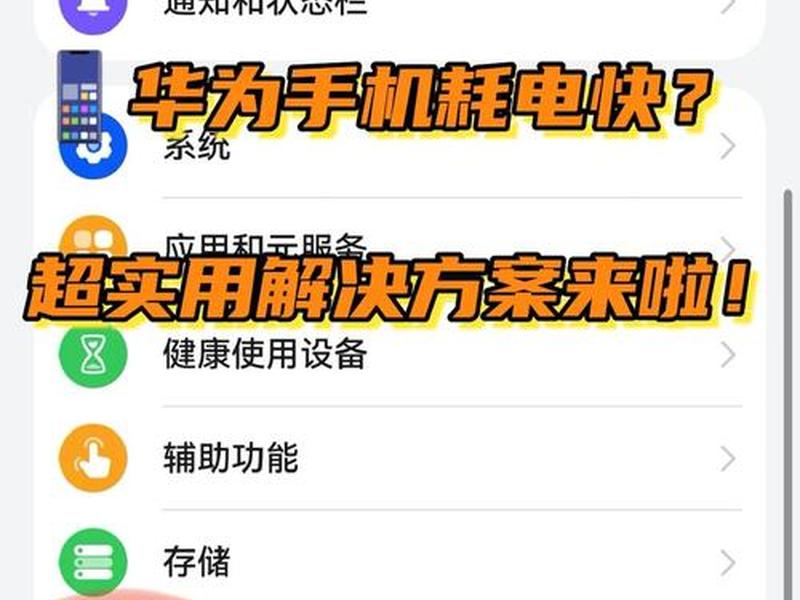 华为智能光伏怎样添加电站、华为智能光伏怎样添加电站设备
