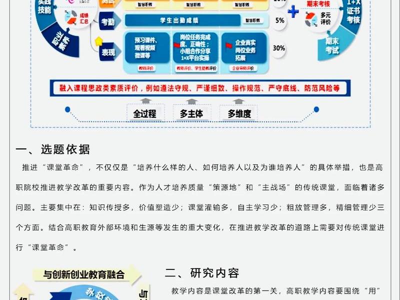 成都企业运营详细教程;企业运营系统3.0成都课程 成都企业运营详细教程;企业运营系统3.0成都课程