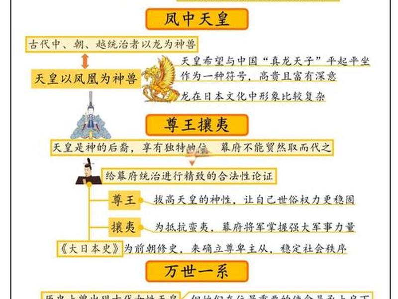 帝国建站要学哪些知识;帝国建站要学哪些知识呢 帝国建站要学哪些知识;帝国建站要学哪些知识呢
