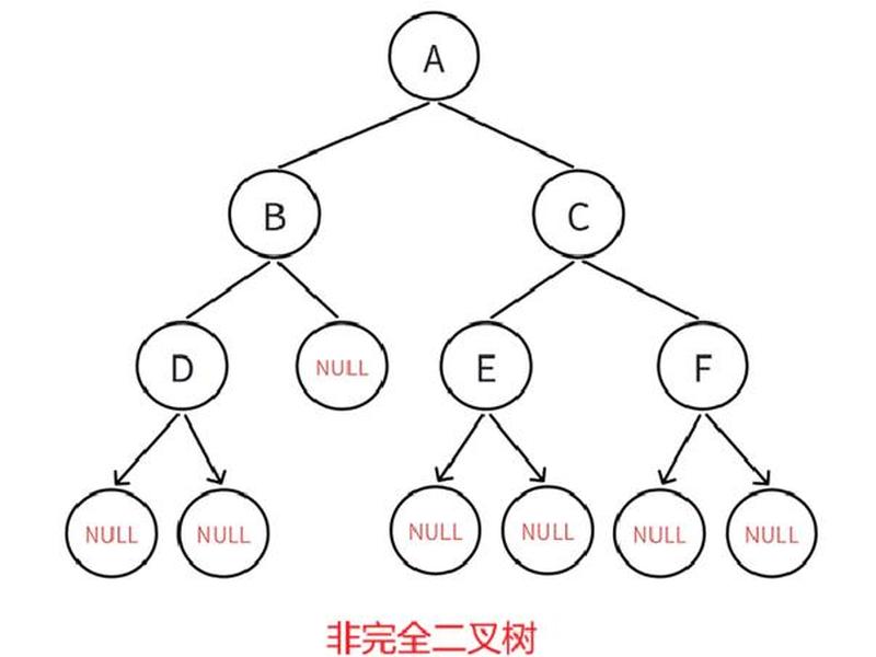 dtcms使用教程(dt cms) dtcms使用教程(dt cms)