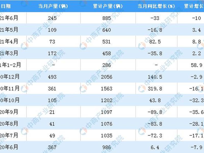 高铁建站成本详细数据 高铁建站成本详细数据分析 高铁建站成本详细数据 高铁建站成本详细数据分析