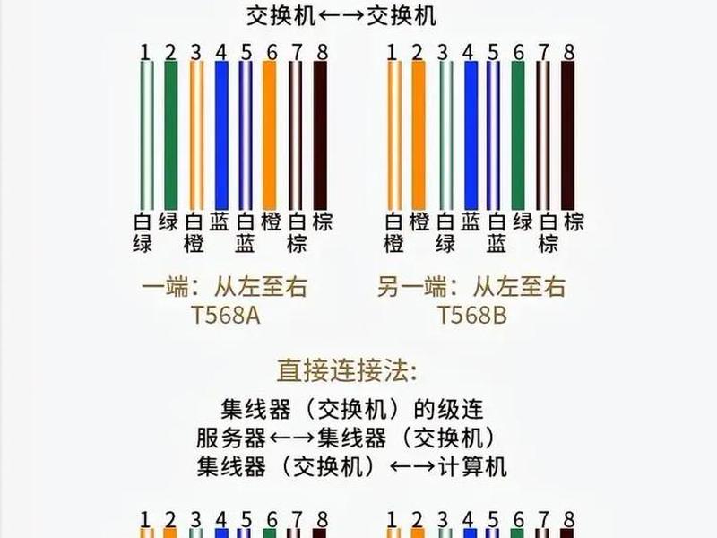 旧电脑宽带怎么连接,旧电脑宽带怎么连接手机热点 旧电脑宽带怎么连接,旧电脑宽带怎么连接手机热点
