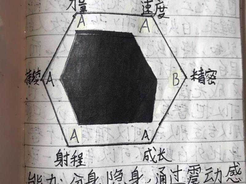 shapely的作品;shapely详解 shapely的作品;shapely详解