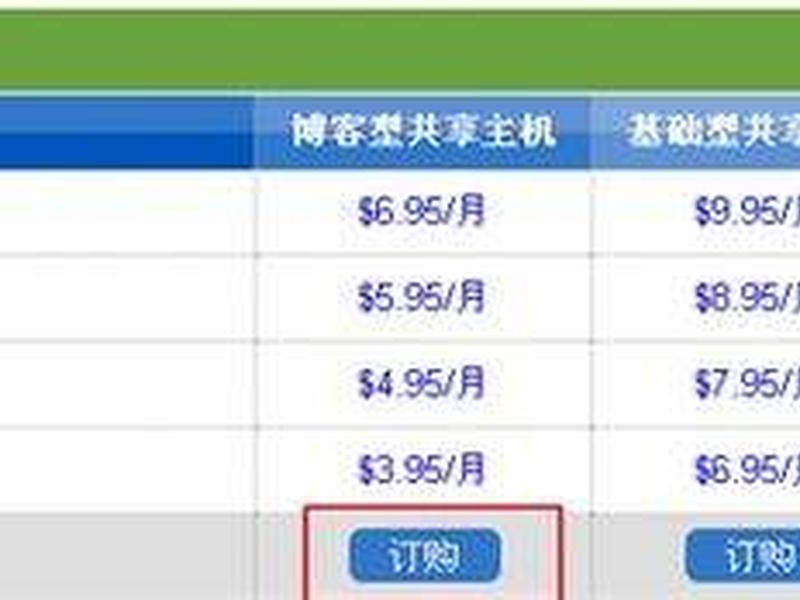 hostease使用教程;hostdare教程 hostease使用教程;hostdare教程