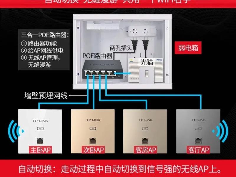 yops面板的安装和使用教程 面板ap安装教程 yops面板的安装和使用教程 面板ap安装教程