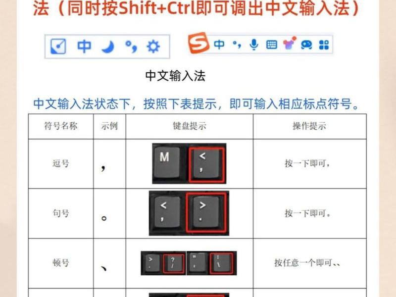 tap键 - tap键的用法