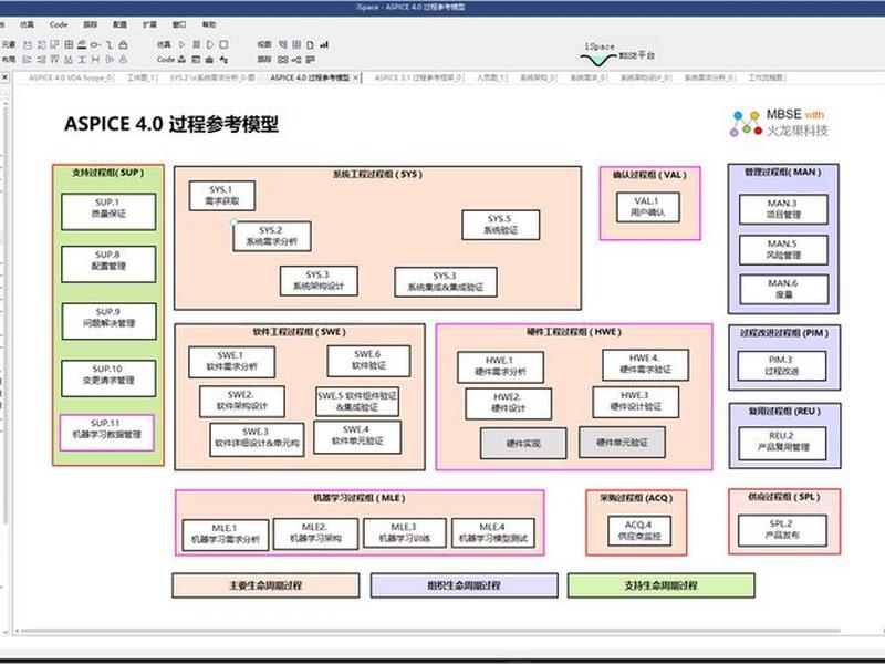 am建模教程、amesim建模教程 am建模教程、amesim建模教程