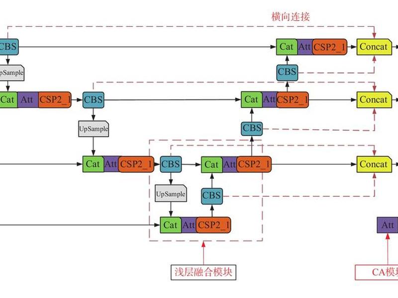 传奇局域网搭建（传奇局域网搭建教程）