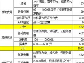 公司网站建设，公司网站建设费用计入什么科目