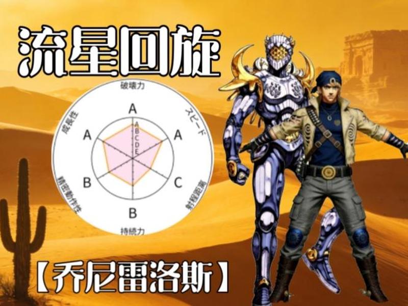 jojo创建替身转盘 - jojo自创替身 jojo创建替身转盘 - jojo自创替身