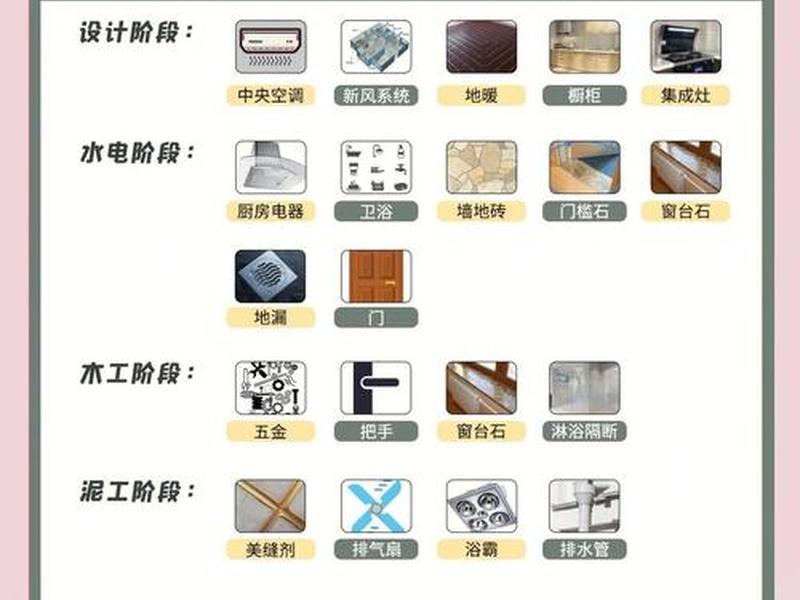 建材制作;建材制作属于什么领域 建材制作;建材制作属于什么领域