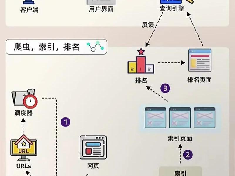 巨量引擎小程序搭建教程;巨量引擎小程序搭建教程下载 巨量引擎小程序搭建教程;巨量引擎小程序搭建教程下载