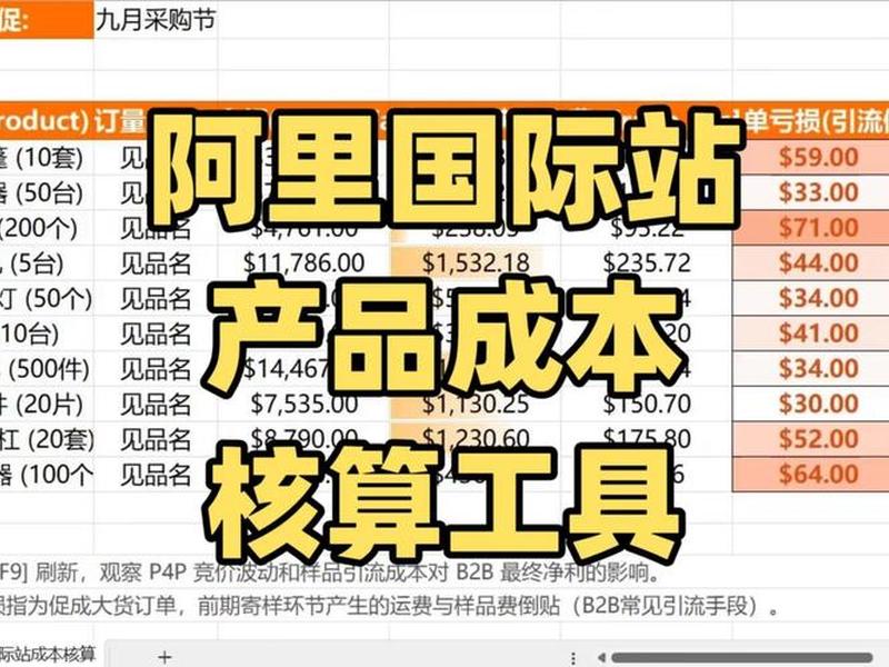 阿里国际站建站费用(阿里国际站需要多少费用) 阿里国际站建站费用(阿里国际站需要多少费用)