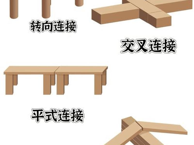 搭建视频教程(搭建视频教程大全) 搭建视频教程(搭建视频教程大全)