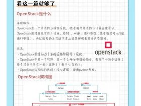 openstack入门教程，openstack快速入门