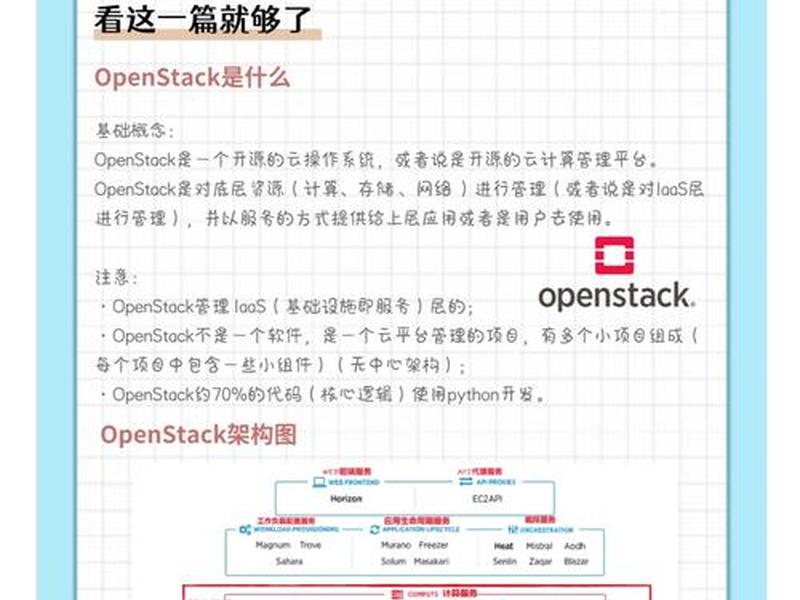 openstack入门教程,openstack快速入门 openstack入门教程,openstack快速入门