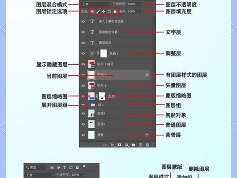 ps怎么建立工作路径;ps怎么建立工作路径图 ps怎么建立工作路径;ps怎么建立工作路径图