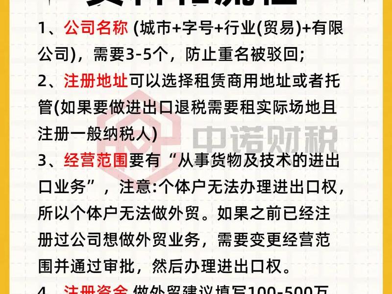 个人外贸公司运营步骤详解(个人外贸公司注册流程及条件) 个人外贸公司运营步骤详解(个人外贸公司注册流程及条件)