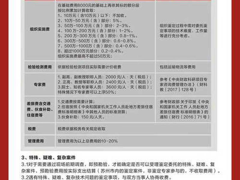 凡科小程序怎么用（凡科小程序怎么收费）