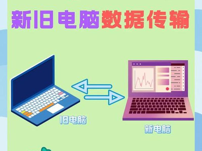 旧电脑如何利用起来,旧电脑如何利用起来玩游戏 旧电脑如何利用起来,旧电脑如何利用起来玩游戏