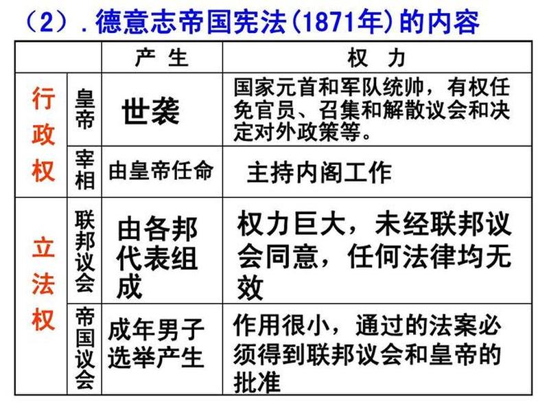 帝国0.07攻略流程详解 - 帝国ver1.10 帝国0.07攻略流程详解 - 帝国ver1.10