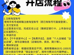 yandex开店流程、Yandex开店流程费用
