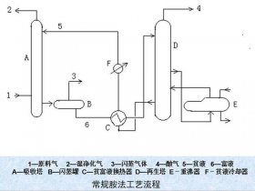 供气工程网站建站教程、供气工程网站建站教程视频