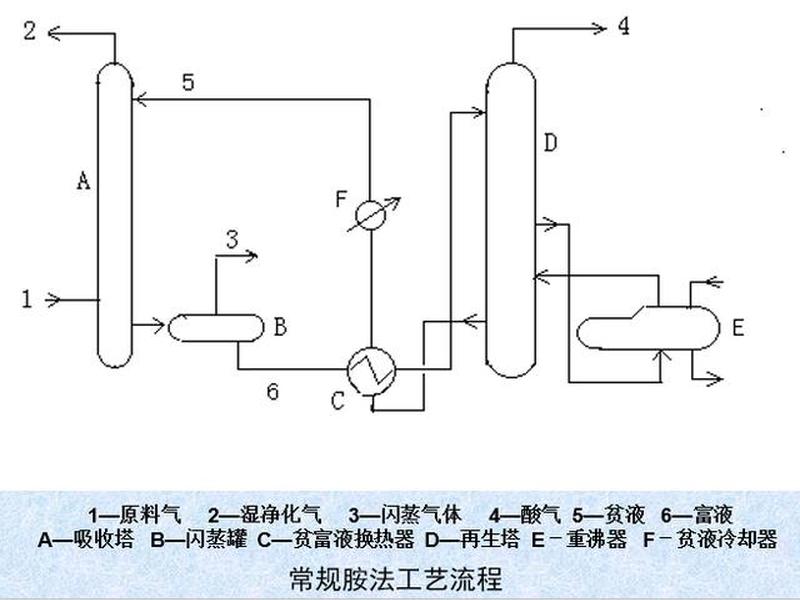 供气工程网站建站教程、供气工程网站建站教程视频 供气工程网站建站教程、供气工程网站建站教程视频