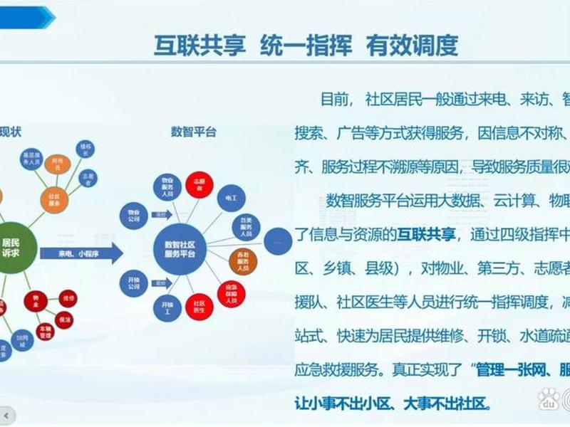 城市分站怎么做；网站城市分站是怎么做的