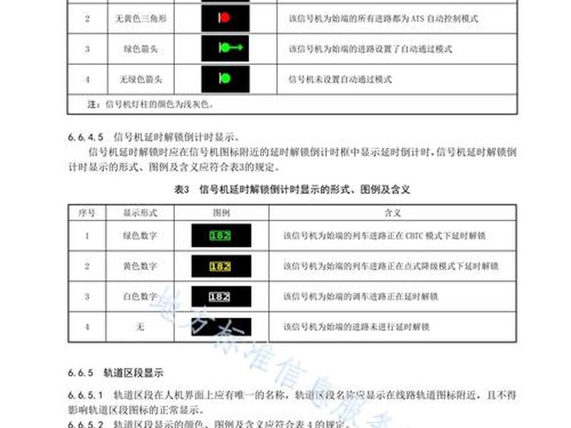 本地ats工作站 ats工作站的重要操作应做到
