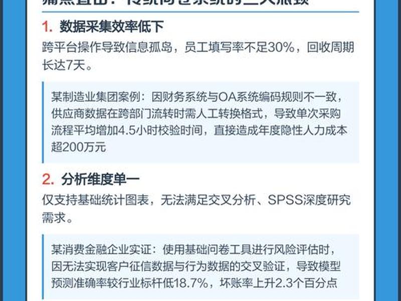 搭建问卷系统,搭建问卷系统的目的 搭建问卷系统,搭建问卷系统的目的